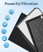 8 Pack AD3000 / AD3500 Replacement Filter Compatible - Image 5
