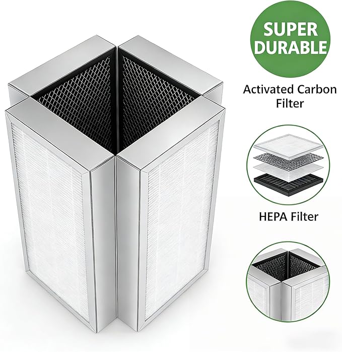 M50 Premium H13 True Hepa Filter Replacement Compatible - Image 4