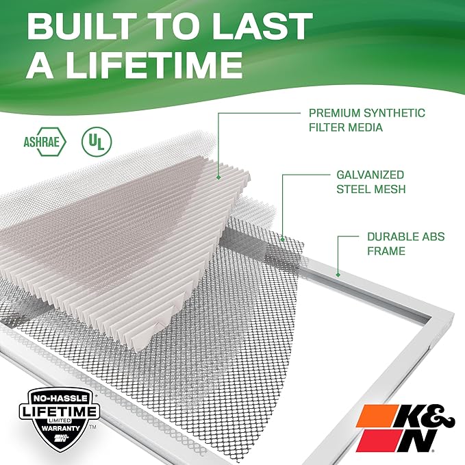 K&N 20X24X1 HVAC Furnace Air Filter, Lasts a Lifetime, Merv 13, the Last HVAC - Image 4