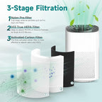 4 Packs HH001 Filter Replacement - Image 5