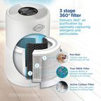 Clorox Turbo Air Purifiers for Home, True HEPA Filter, Quickly Cleans Medium - Image 3