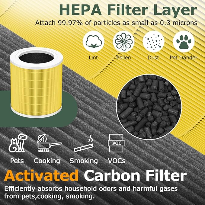 A2001 Replacement Filter Compatible - Image 3