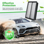 Engine+Cabin Air Filters Fit for 2016-2018 Kia Sorento L4 2.0L, 2016-2020 - Image 3