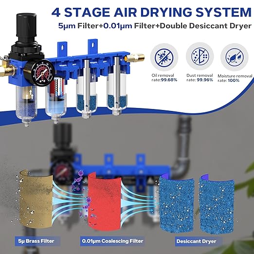 1/4'' NPT Compressed Air Dryer, 4 Stage Air Drying System, Brass Filter - Image 3