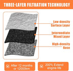 17220-5K0-A00 Air Filter Replacement Compatible - Image 5