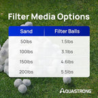 AQUASTRONG Pool Filter Balls for Sand Filters, 3.1 lbs Reusable Pool Sand - Image 7