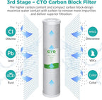 SimPure Whole House Water Filter Cartridges 5 Micron 20" x 4.5" PP+CTO+GAC/KDF - Image 4