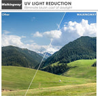 Walking Way 72mm MC UV Protection Filter 32 Layer Multi Coating Ultraviolet UV - Image 5