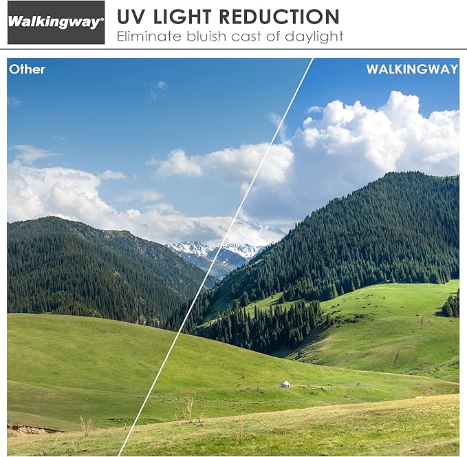 Walking Way 49mm MC UV Filter 32 Layer Multi Coating Ultraviolet UNC UV Filter - Image 5