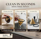Barista Warrior Compatible - Image 6
