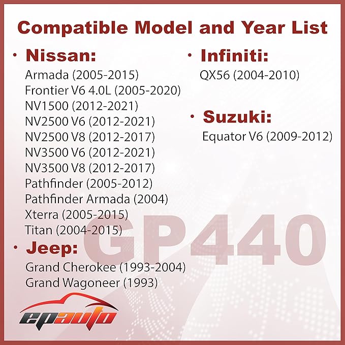 EPAuto GP440 Engine Air Filter Replacement - Image 2