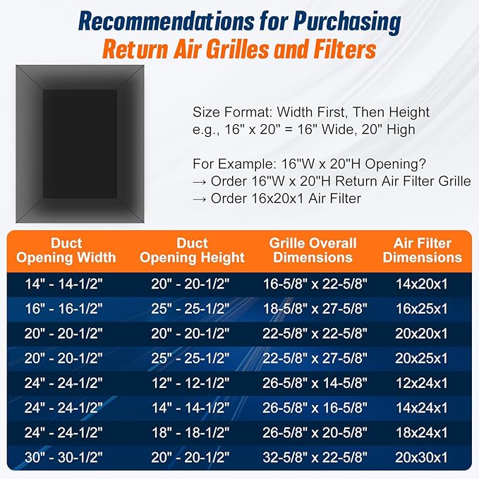 Fancat Return Air Filter Grille - Image 3