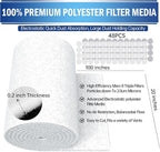 UBeesize Air Vent Filters Kit - Image 2