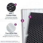 Genuine Winix Filter Q –1712-0123-00 - Image 3