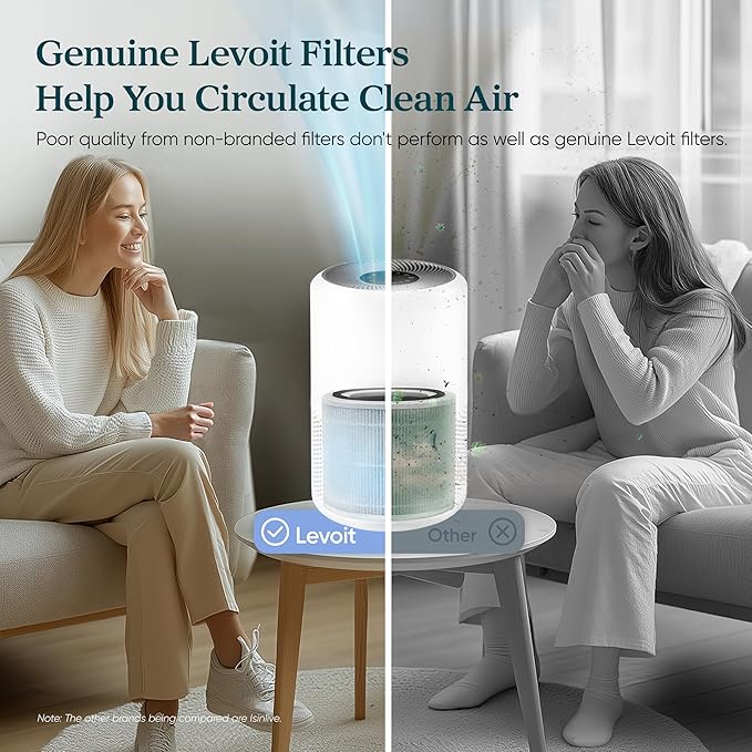 LEVOIT Genuine Core 300-P, RF and S Replacement Filter, Supports HEPA Sleep Mode - Image 3