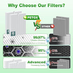 5510 5520 Replacement Filter Q for WINIX 5510 5520 PlasmaWave Air Purifier - Image 10