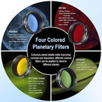Astromania Telescope Eyepiece Filte Set 1.25 Inches, Eyepieces Filters Ideal - Image 3