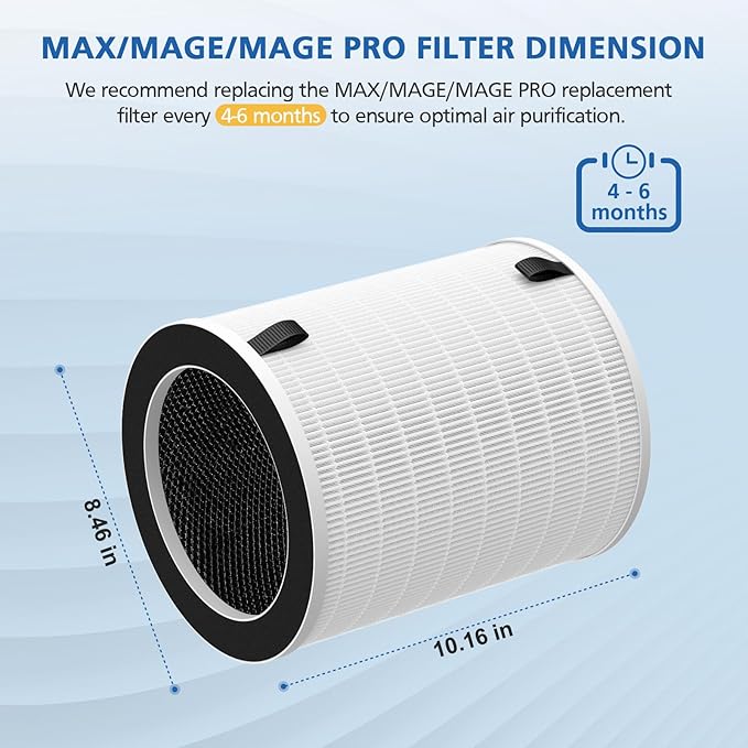 2 Pack Max/Mage/Mage Pro Replacement Filter Compatible - Image 6
