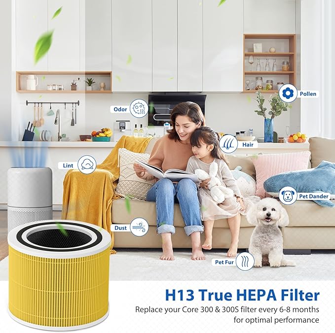 Core 300-P Air Purifier Pet Allergy Replacement Filter - Image 4