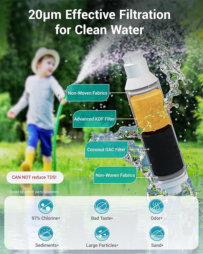 AQUA CREST Garden Hose Water Filter - Image 2