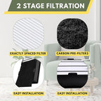 Nispira True HEPA Filter + Carbon Pre Filter Replacement Compatible - Image 2
