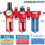TAILONZ PNEUMATIC 0-150PSI 1/4 Inch NPT Aluminum Alloy Industrial Grade Three - Image 4
