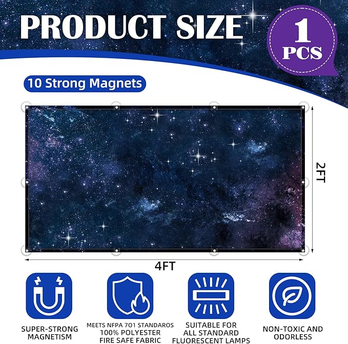 Fluorescent Light Covers - Image 2