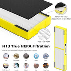 4 pack FLT4825 HEPA Replacement Filter B ＆ LB4000 Bulb - Image 7
