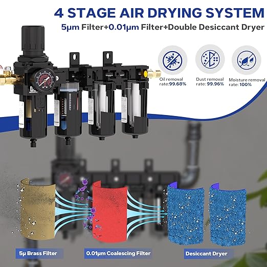 NEWPO 3/8" NPT 4 Stage Air Drying System, Particulate Filter, Coalescing Filter - Image 3