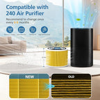 2 Pack 14 True HEPA Pet Care Replacement Filter Compatible - Image 7