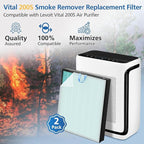 Vital 200S-P Smoke Absorb Replacement Filter Compatible - Image 2