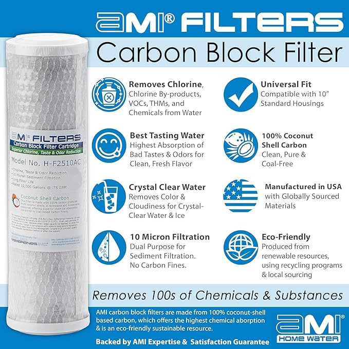 APPLIED MEMBRANES INC. AMI Reverse Osmosis Filter Replacement | Pre Filter Set | - Image 4
