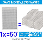 UBeesize 14x24x1 Reusable Electrostatic Air Filter HVAC AC Furnace Filter - Image 2