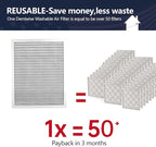 MERV 8 24x30x1 Lifetime Air Filter, Washable Electrostatic Aluminum AC/HVAC - Image 2