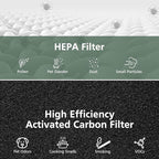2 Pack AC400 Air Purifiers Replacement Filter - Image 4
