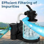 Pool Filter Balls - Image 5