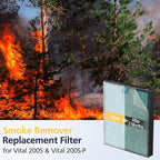 Vital 200S-P Smoke Remover Replacement Filter - Image 4
