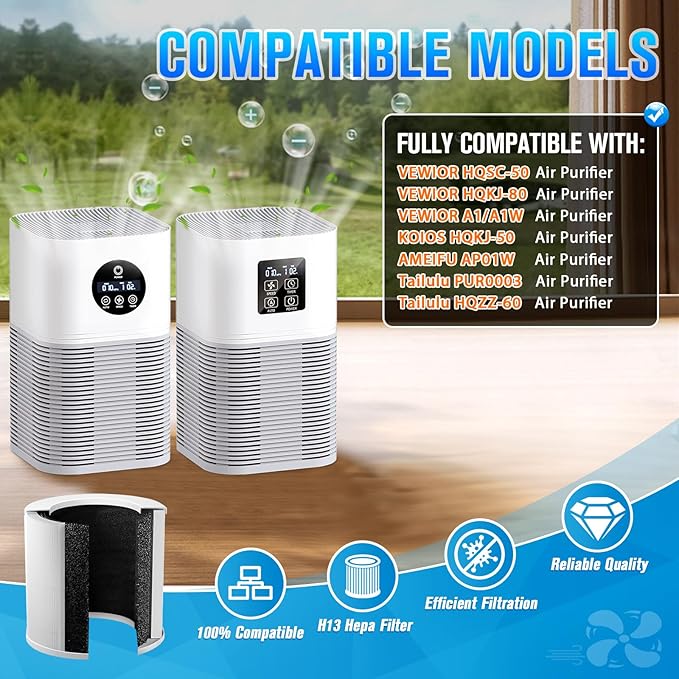 A1 A1W Air P-urifier Filter Replacement Fit - Image 2