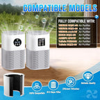A1 A1W Air P-urifier Filter Replacement Fit - Image 2
