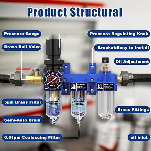 NEWPO 1/4" NPT Compressed Air Filter Regulator Lubricator Combo, Water/Oil Trap - Image 4