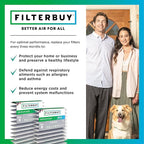 Filterbuy 25x5 Expandable Air Filter MERV 8 Dust Defense, Pleated Furnace Air - Image 7