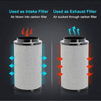 iPower 6" Air Carbon Filter for Inline Duct Fan, Intake and Exhaust Fans - Image 3