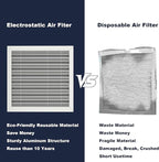 12x12x1 Reusable Air Filter, Electrostatic, Washable Lasts a Lifetime, Breathe - Image 5
