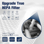 Blue Pure 311 AUTO Filter Replacement - Image 3