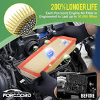 Cabin Air Filter and Engine Air Filter Fits - Image 5
