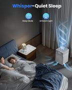 Air Purifiers for Home Large Room Bedroom up to 3600 Sq Ft PM 2.5 Display Air - Image 4