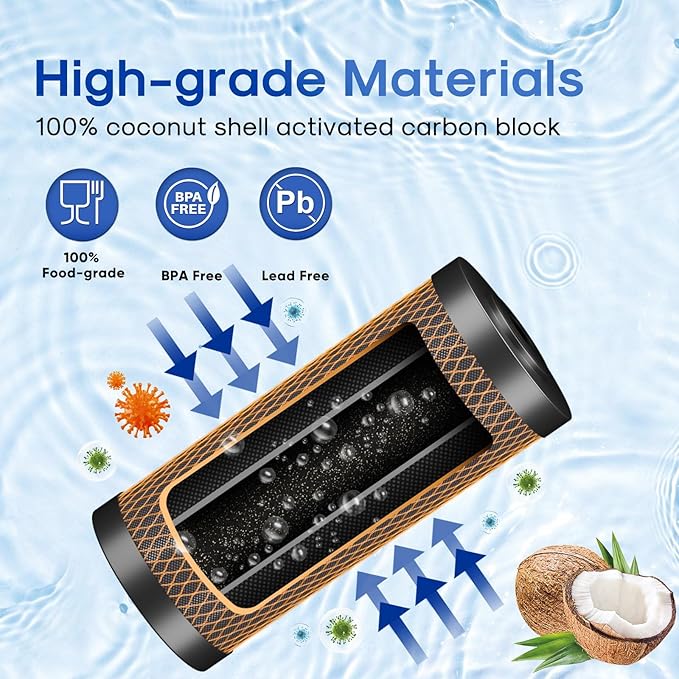 ICEPURE 5 Micron 4.5" x 10" CTO10BB-KDF Whole House Water Filter Coconut Shell - Image 3