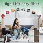Replacement Filters b for Idylis AC-2125, IAF-H-100B, IAP-10-125, IAPC-40-140 - Image 7