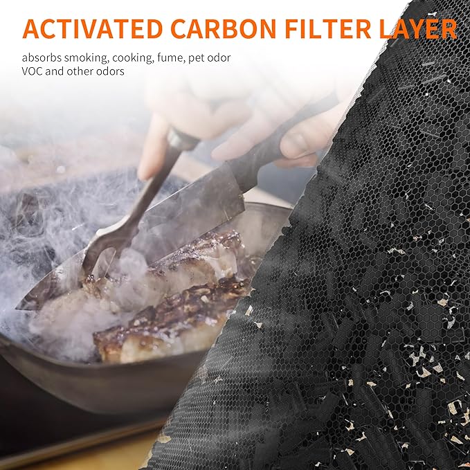 AIRROMI A2001 HEPA Air Purifier Replacement Filter: Original 3-in-1 Filter - Image 6