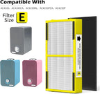 3 Pack FLT4100 HEPA Replacement Filter Size E Compatible - Image 2